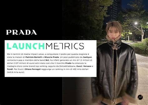 prada media impact value